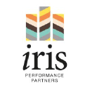 irisperformance.com