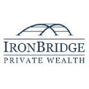 ironbridge360.com