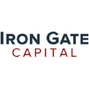 Iron Gate Capital LLC