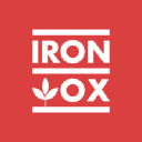 ironox.com