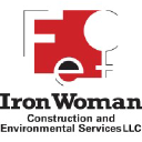ironwomancon.com