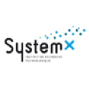 irt-systemx.fr