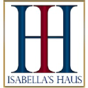 isabellashaus.com