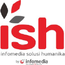 msi-indonesia.com