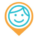 ISharingSoft
