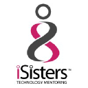 isisters.org