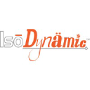 isodynamic.com