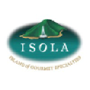 Isola Imports Inc