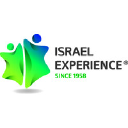 israelexperience.org