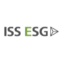 iss-esg.com