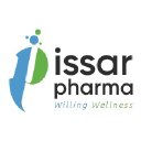 issar.co.in