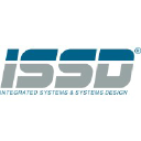 issd.com.tr