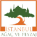 istanbulagac.com.tr