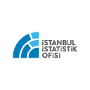 istatistik.istanbul