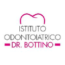 istitutoodontoiatricobottino.com