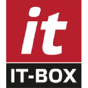 it-box.cz