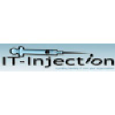 it-injection.nl
