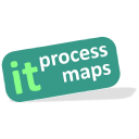 it-processmaps.com