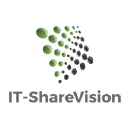 it-sharevision.dk