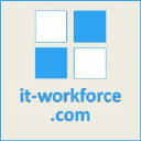 it-workforce.com
