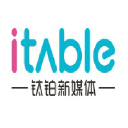 itable.com.cn