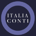 italiaconti.com