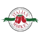 Italian Market