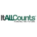 ItAllCounts LLC