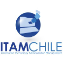 ITAM Chile
