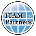 ITAM Partners LLC