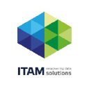 itamsolutions.nl