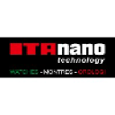 itanano.com