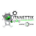 itanettix.co.za