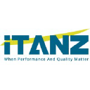 itanz.com.au