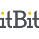 itbit.com