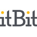Read itBit Trust Company Reviews