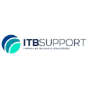 itbsac.com