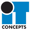 IT CONCEPTS logo