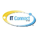 itconnect.org