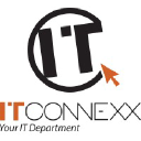 ITConnexx