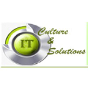 IT Culture and Solutions in Elioplus