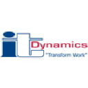IT Dynamics Pty Ltd
