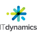 ITdynamics