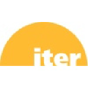 iter.it