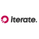 iterate.ie