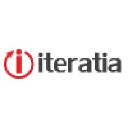 iteratia.com