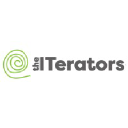 iterators.dk