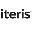 iteris.com