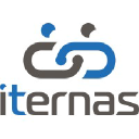 iternas.com