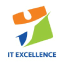 itexcellence.pl